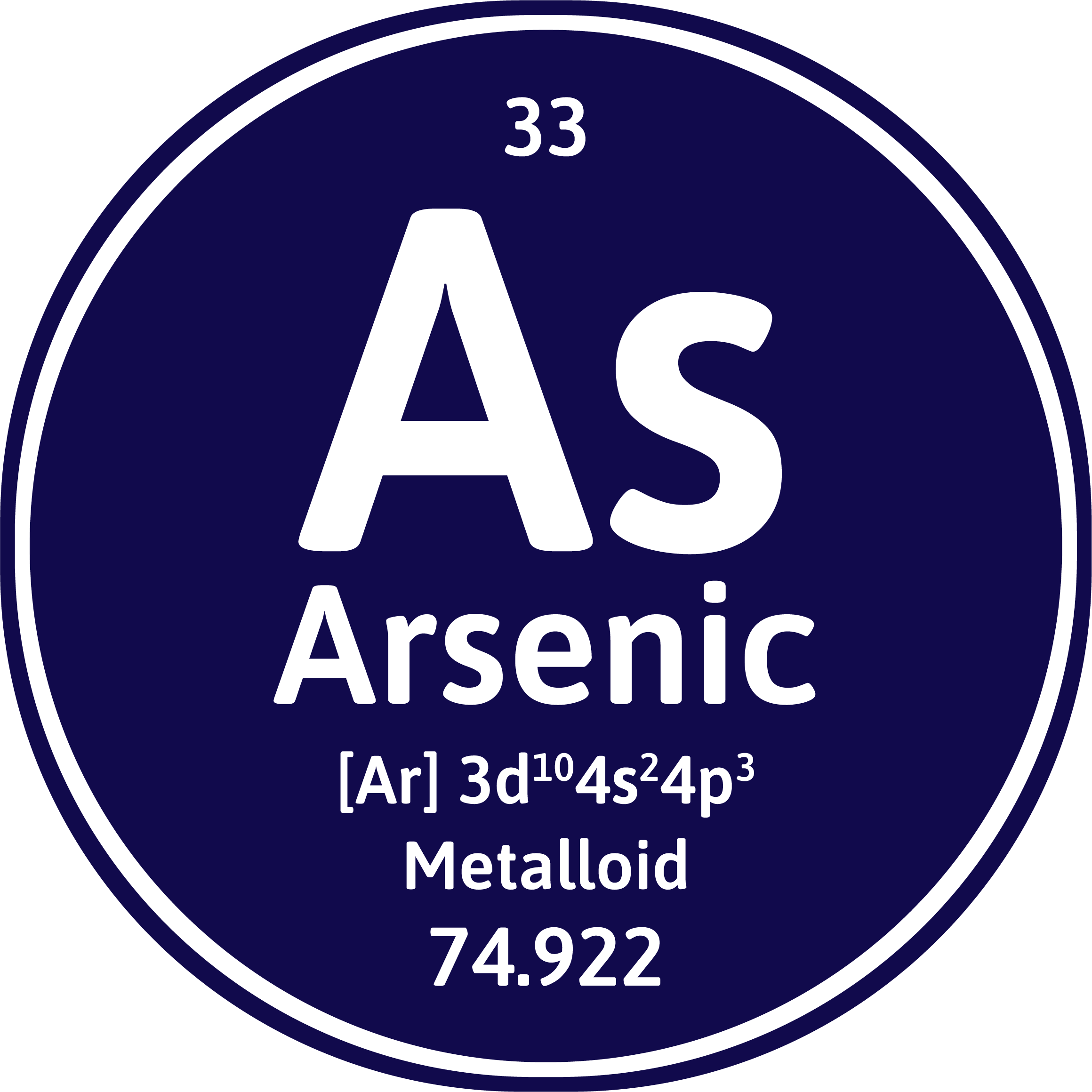 ipw water filter removes 99% of arsenic using nanotechnology