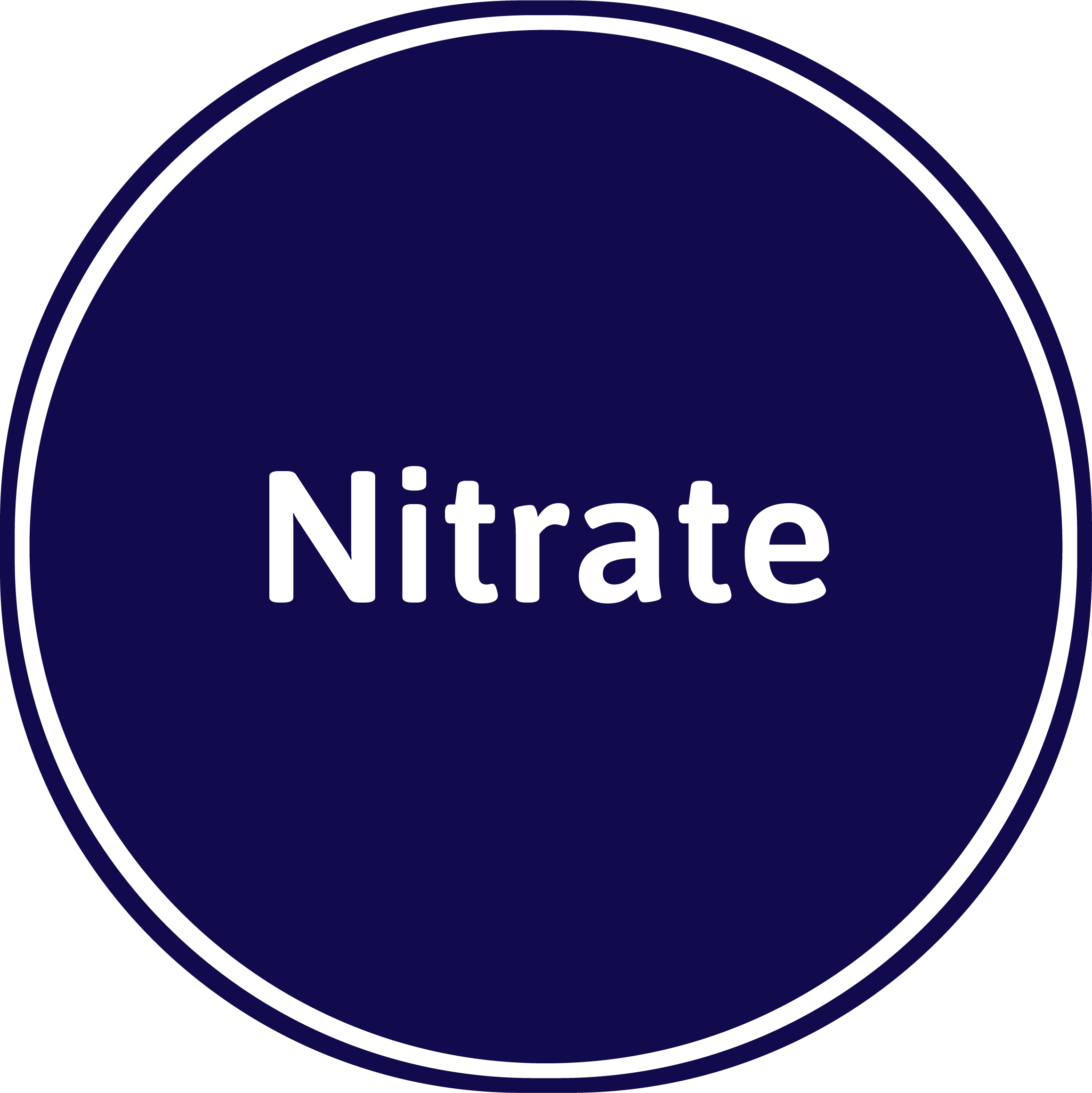 ipw water filter removes 99% of nitrate using nanotechnology